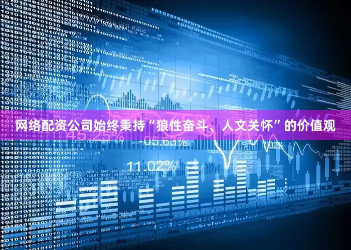 网络配资公司始终秉持“狼性奋斗、人文关怀”的价值观