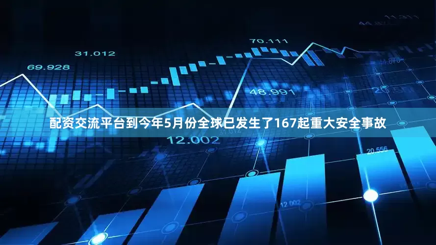 配资交流平台到今年5月份全球已发生了167起重大安全事故